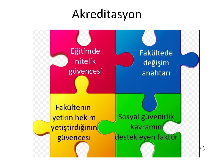 Akreditasyon Eğitimde nitelik güvencesi Fakültenin yetkin hekim yetiştirdiğinin güvencesi Fakültede değişim anahtarı Sosyal güvenirlik