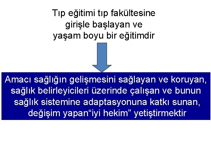 Tıp eğitimi tıp fakültesine girişle başlayan ve yaşam boyu bir eğitimdir Amacı sağlığın gelişmesini