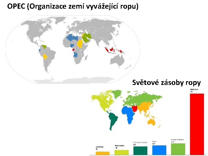 OPEC (Organizace zemí vyvážející ropu) Světové zásoby ropy 