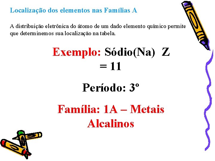 Localização dos elementos nas Famílias A A distribuição eletrônica do átomo de um dado