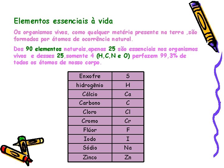 Elementos essenciais à vida Os organismos vivos, como qualquer matéria presente na terra ,