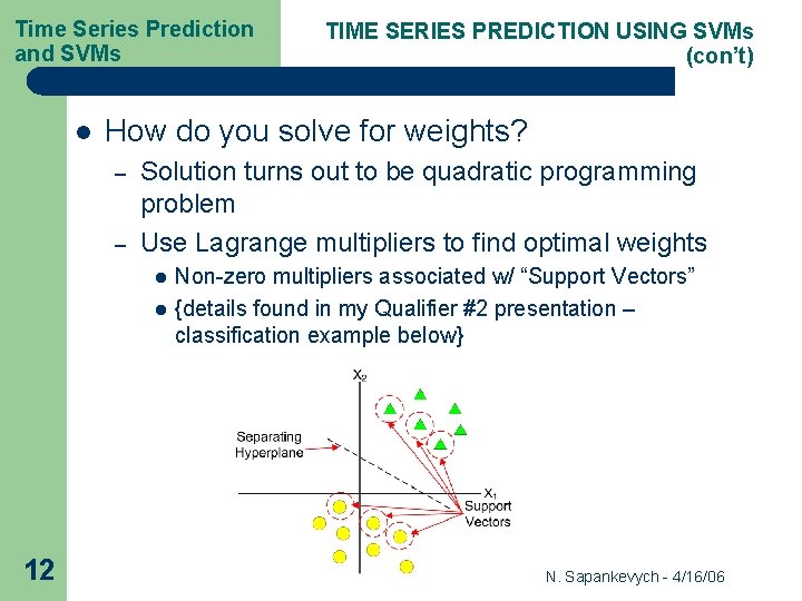 Time Series Prediction and SVMs l How do you solve for weights? – –