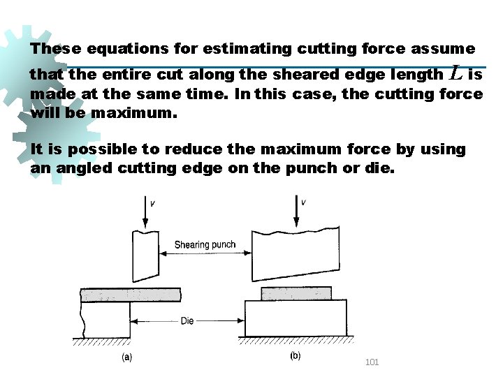 These equations for estimating cutting force assume that the entire cut along the sheared
