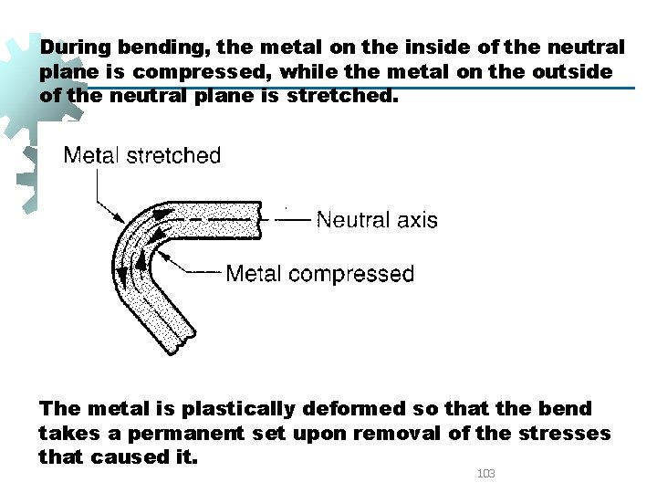 During bending, the metal on the inside of the neutral plane is compressed, while