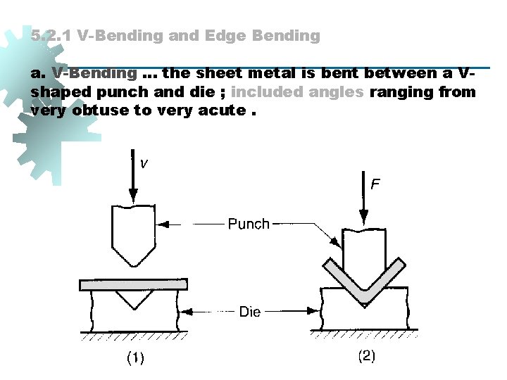 5. 2. 1 V-Bending and Edge Bending a. V-Bending. . . the sheet metal