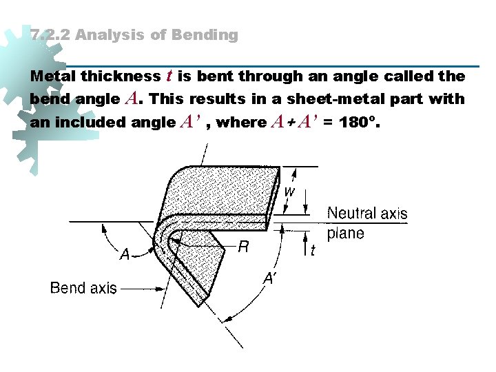 7. 2. 2 Analysis of Bending Metal thickness t is bent through an angle