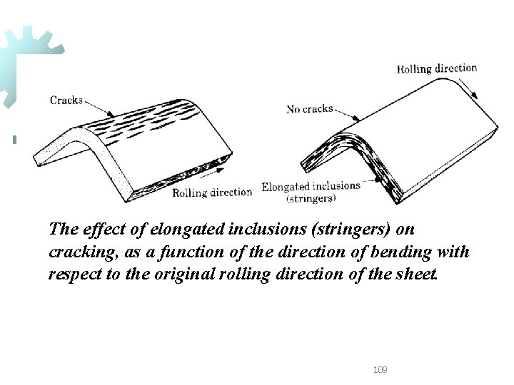 The effect of elongated inclusions (stringers) on cracking, as a function of the direction