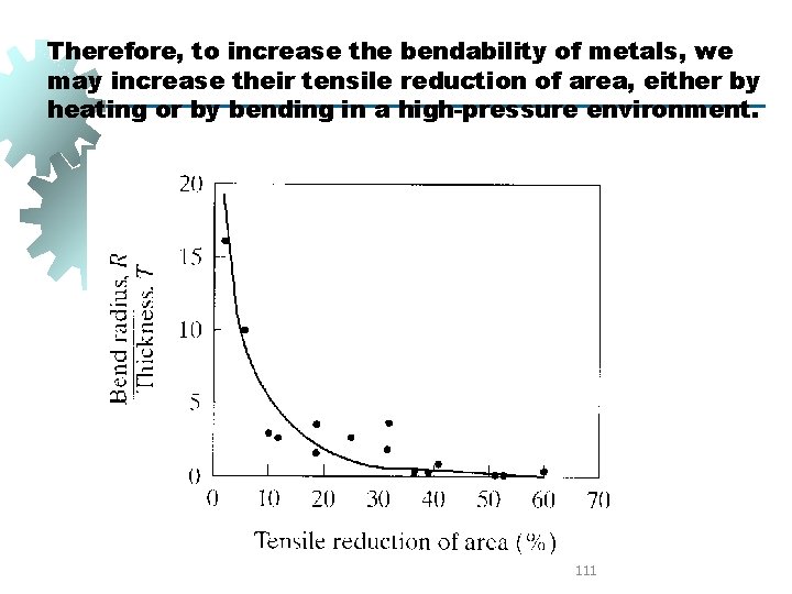 Therefore, to increase the bendability of metals, we may increase their tensile reduction of
