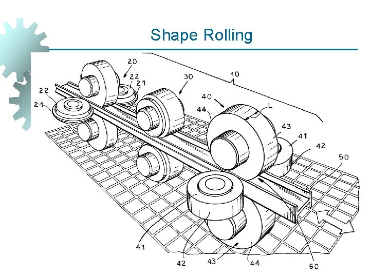 Shape Rolling © 2007 John Wiley & Sons, Inc. M P Groover, Fundamentals of