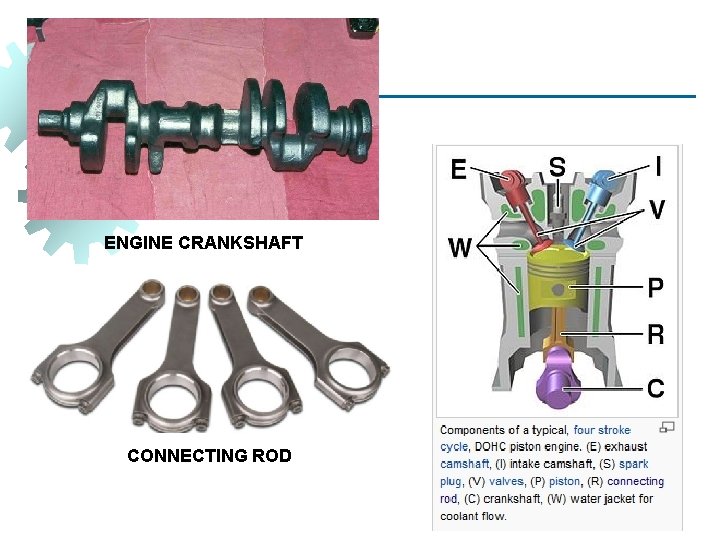 ENGINE CRANKSHAFT CONNECTING ROD 