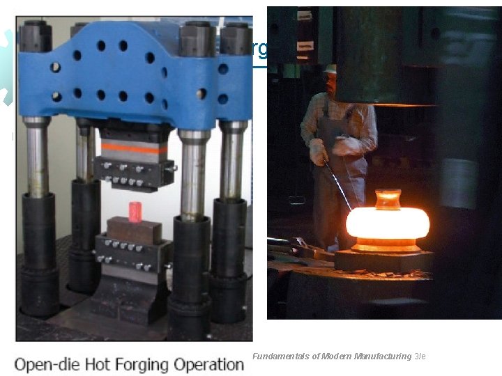 Open-Die Forging with Friction © 2007 John Wiley & Sons, Inc. M P Groover,
