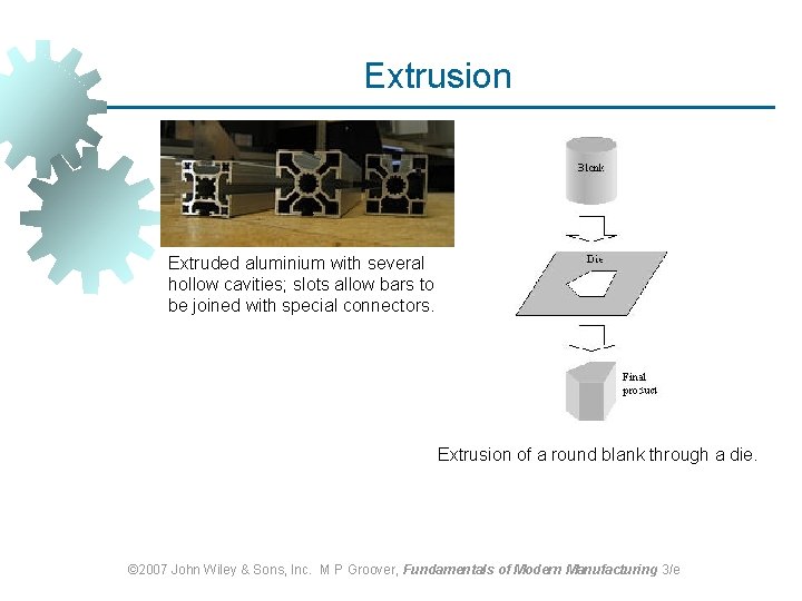 Extrusion Extruded aluminium with several hollow cavities; slots allow bars to be joined with