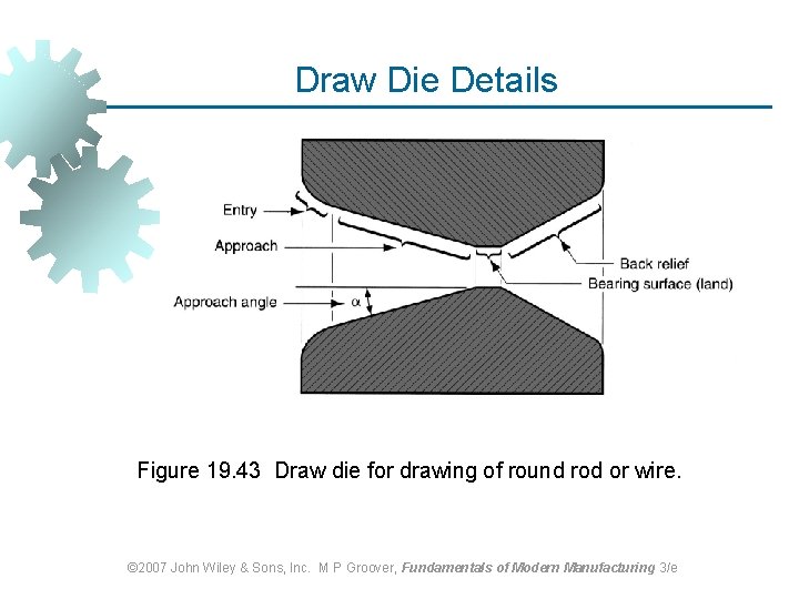 Draw Die Details Figure 19. 43 Draw die for drawing of round rod or