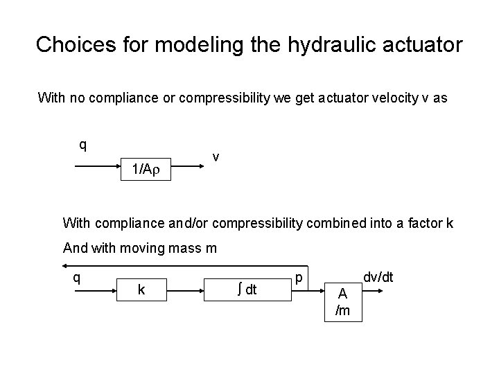 Choices for modeling the hydraulic actuator With no compliance or compressibility we get actuator Choices for modeling the hydraulic actuator With no compliance or compressibility we get actuator