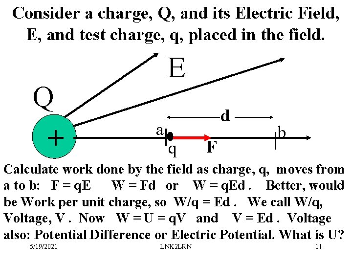 Consider a charge, Q, and its Electric Field, E, and test charge, q, placed