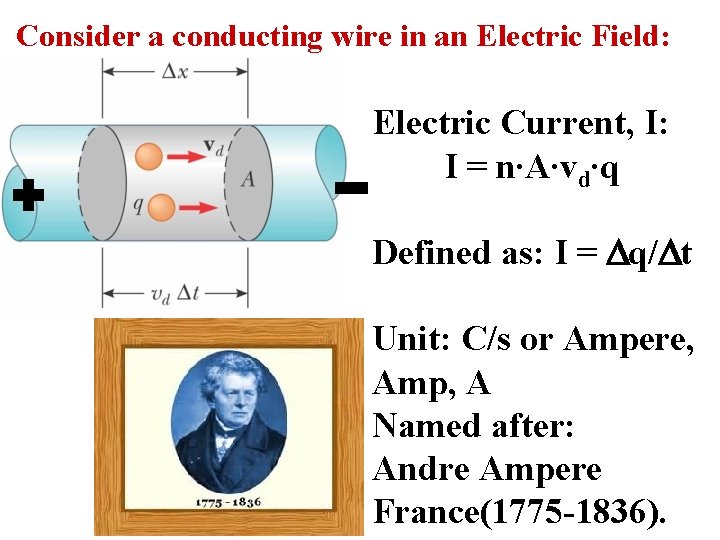 Consider a conducting wire in an Electric Field: Electric Current, I: I = n∙A∙vd∙q