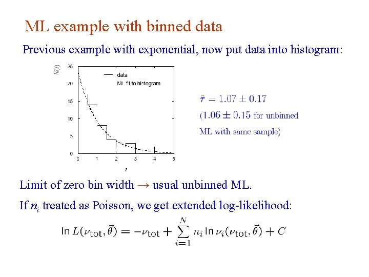 ML example with binned data Previous example with exponential, now put data into histogram: