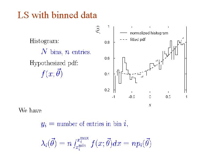 LS with binned data G. Cowan INFN School of Statistics, Ischia, 7 -10 May