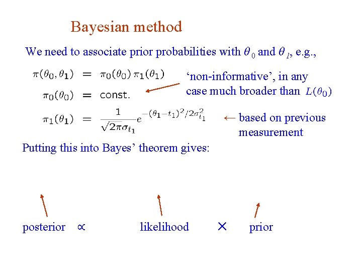 Bayesian method We need to associate prior probabilities with θ 0 and θ 1,