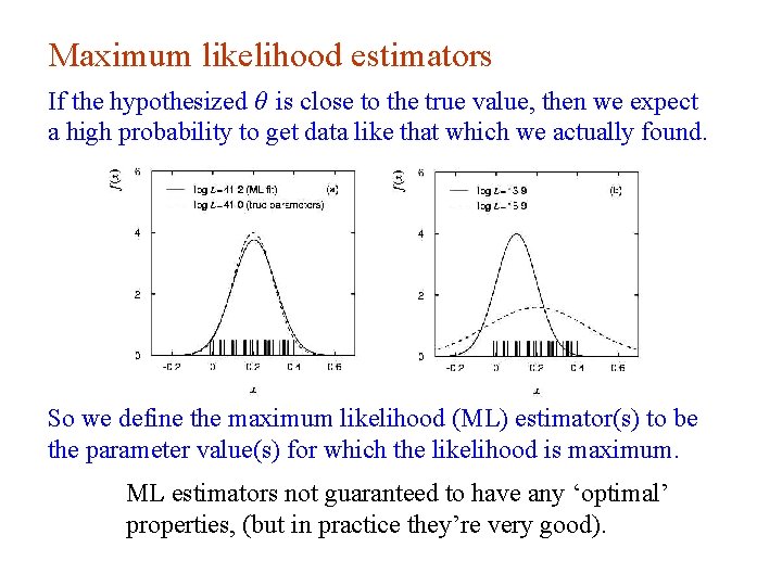 Maximum likelihood estimators If the hypothesized θ is close to the true value, then