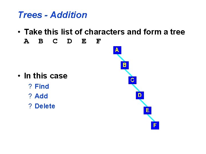 Trees - Addition • Take this list of characters and form a tree A