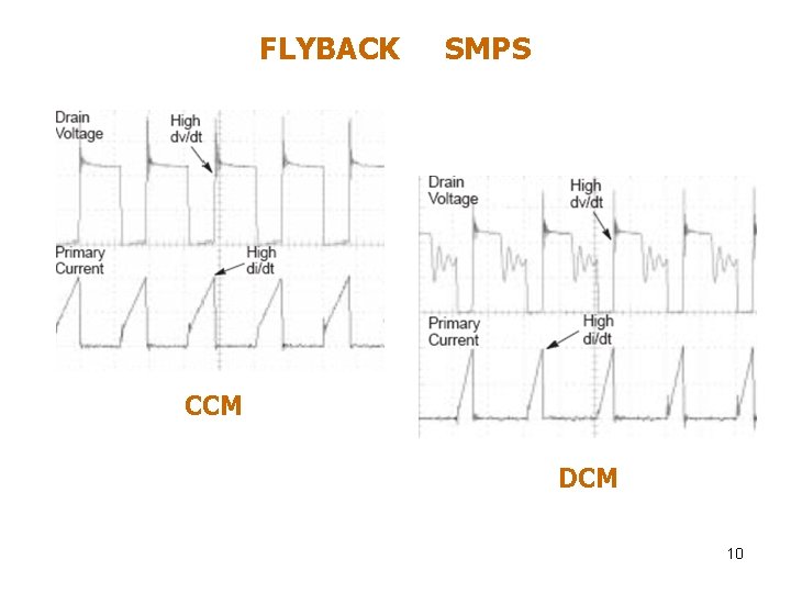 FLYBACK SMPS CCM DCM 10 FLYBACK SMPS CCM DCM 10
