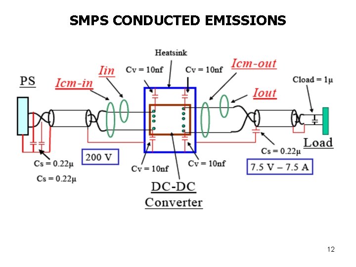 SMPS CONDUCTED EMISSIONS 12 SMPS CONDUCTED EMISSIONS 12
