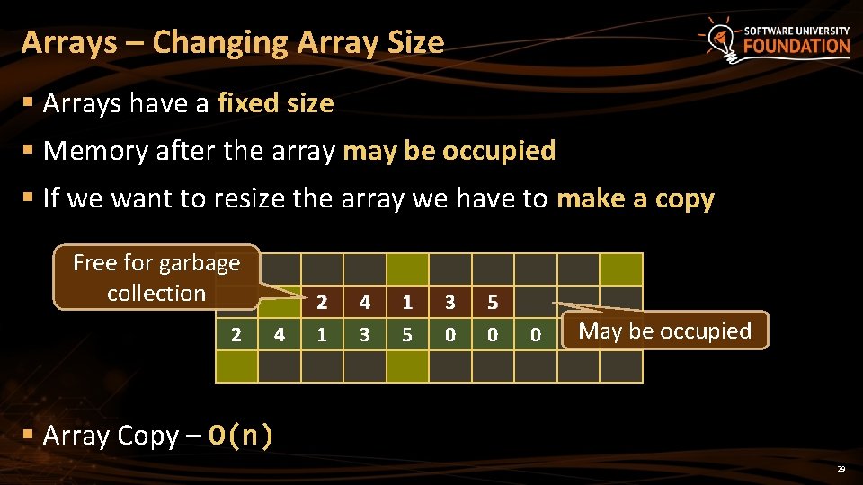 Arrays – Changing Array Size § Arrays have a fixed size § Memory after