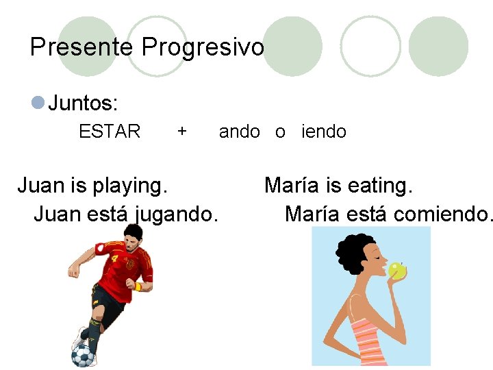 Presente Progresivo l Juntos: ESTAR + Juan is playing. Juan está jugando. ando o