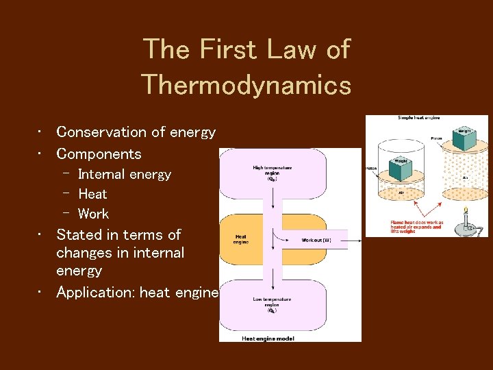 The First Law of Thermodynamics • Conservation of energy • Components – Internal energy