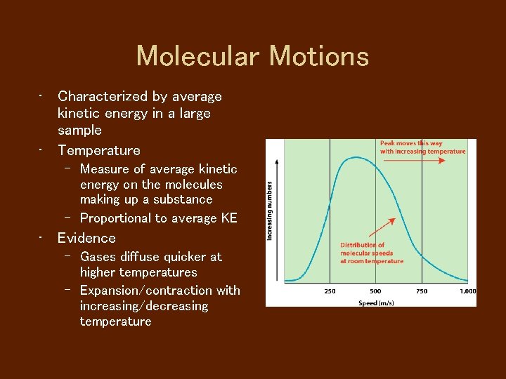 Molecular Motions • Characterized by average kinetic energy in a large sample • Temperature