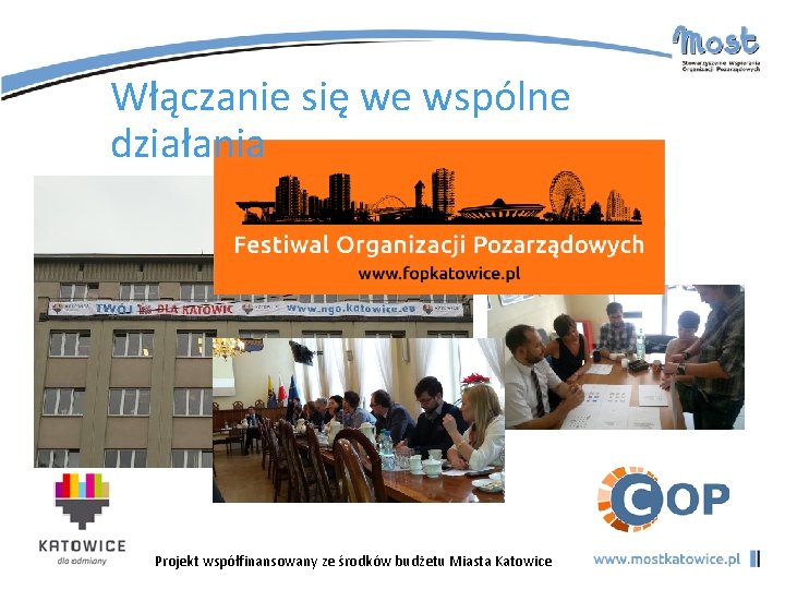 Włączanie się we wspólne działania Projekt współfinansowany ze środków budżetu Miasta Katowice 