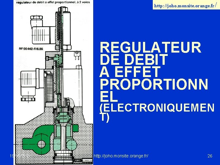 http: //joho. monsite. orange. fr/ REGULATEUR DE DEBIT A EFFET PROPORTIONN EL (ELECTRONIQUEMEN T)