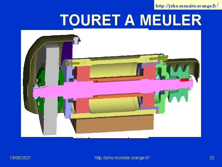 http: //joho. monsite. orange. fr/ TOURET A MEULER 19/05/2021 http: //joho. monsite. orange. fr/