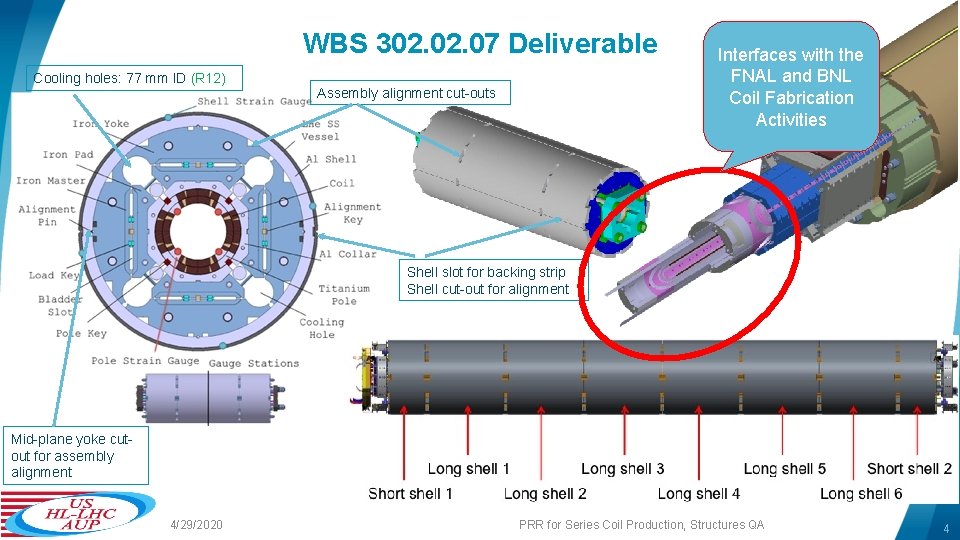 WBS 302. 07 Deliverable Cooling holes: 77 mm ID (R 12) Assembly alignment cut-outs