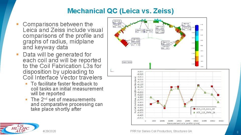 Mechanical QC (Leica vs. Zeiss) § Comparisons between the Leica and Zeiss include visual