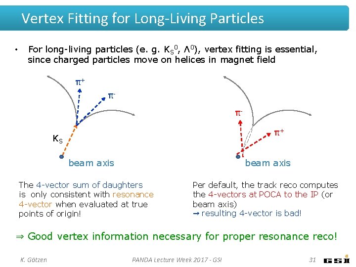 Vertex Fitting for Long-Living Particles • For long-living particles (e. g. KS 0, Λ Vertex Fitting for Long-Living Particles • For long-living particles (e. g. KS 0, Λ
