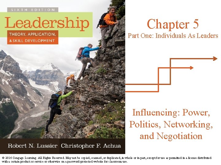 Chapter 5 Part One: Individuals As Leaders Influencing: Power, Politics, Networking, and Negotiation ©