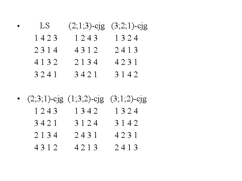 • LS 1423 2314 4132 3241 (2; 1; 3)-cjg (3; 2; 1)-cjg 1243 • LS 1423 2314 4132 3241 (2; 1; 3)-cjg (3; 2; 1)-cjg 1243