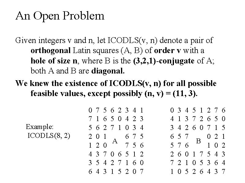 An Open Problem Given integers v and n, let ICODLS(v, n) denote a pair An Open Problem Given integers v and n, let ICODLS(v, n) denote a pair