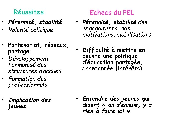 Réussites • Pérennité, stabilité • Volonté politique • Partenariat, réseaux, partage • Développement harmonisé