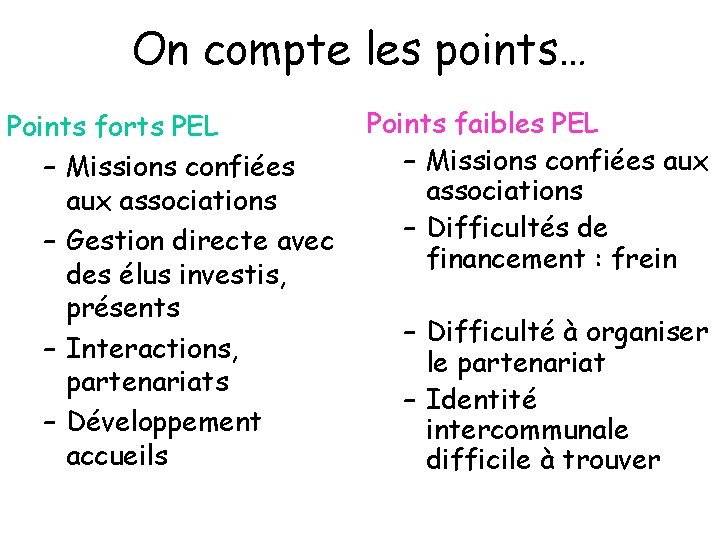 On compte les points… Points forts PEL – Missions confiées aux associations – Gestion