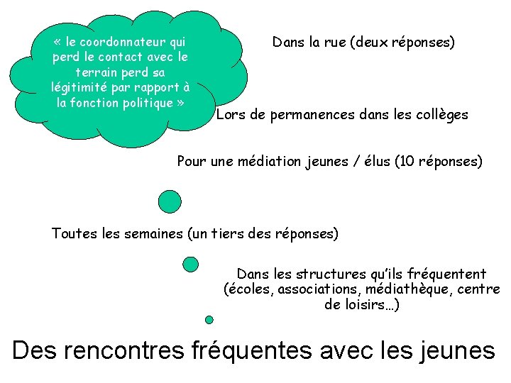  « le coordonnateur qui perd le contact avec le terrain perd sa légitimité