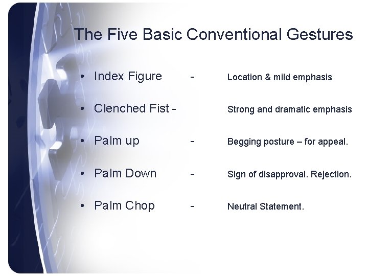The Five Basic Conventional Gestures • Index Figure - • Clenched Fist - Location