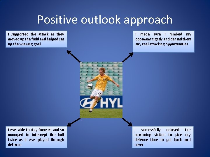 Positive outlook approach I supported the attack as they moved up the field and Positive outlook approach I supported the attack as they moved up the field and