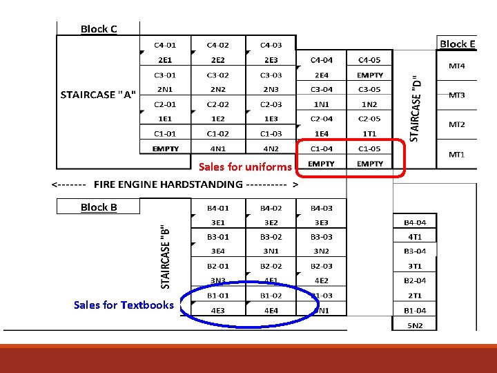 Sales for uniforms Sales for Textbooks 