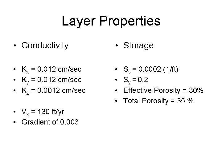 Layer Properties • Conductivity • Storage • Kx = 0. 012 cm/sec • Ky