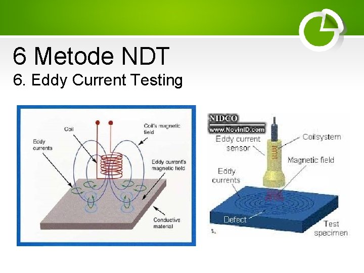 6 Metode NDT 6. Eddy Current Testing 