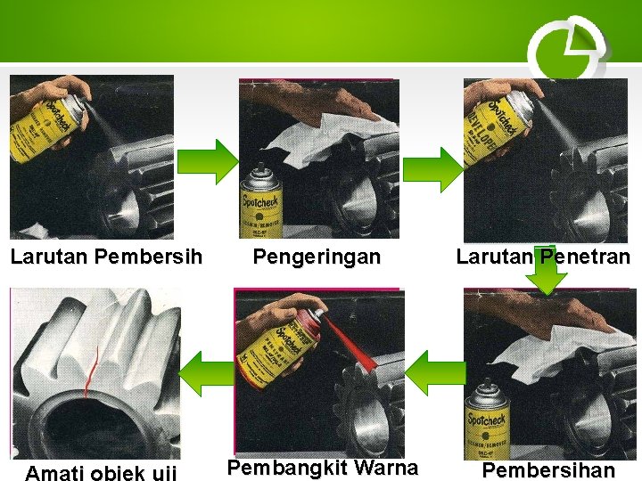 Larutan Pembersih Pengeringan Larutan Penetran Pembangkit Warna Pembersihan 