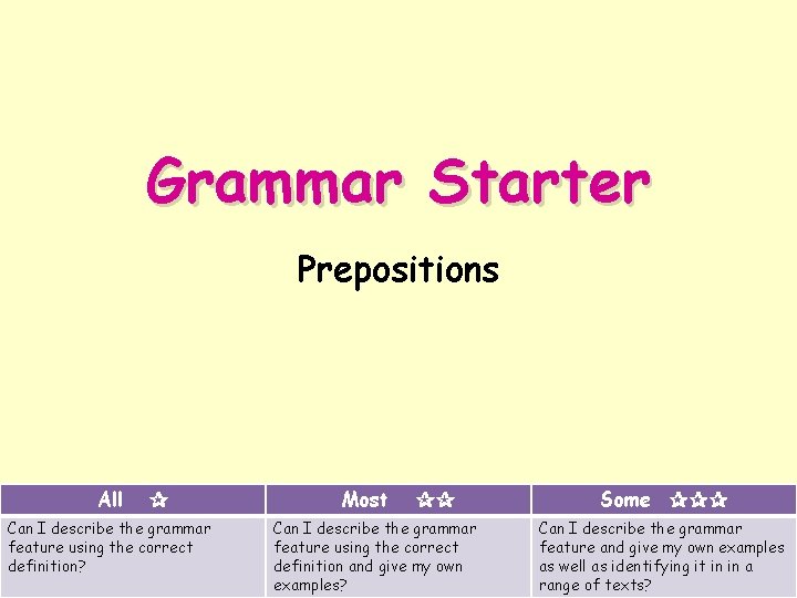 Grammar Starter Prepositions All ✰ Can I describe the grammar feature using the correct